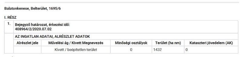Property
